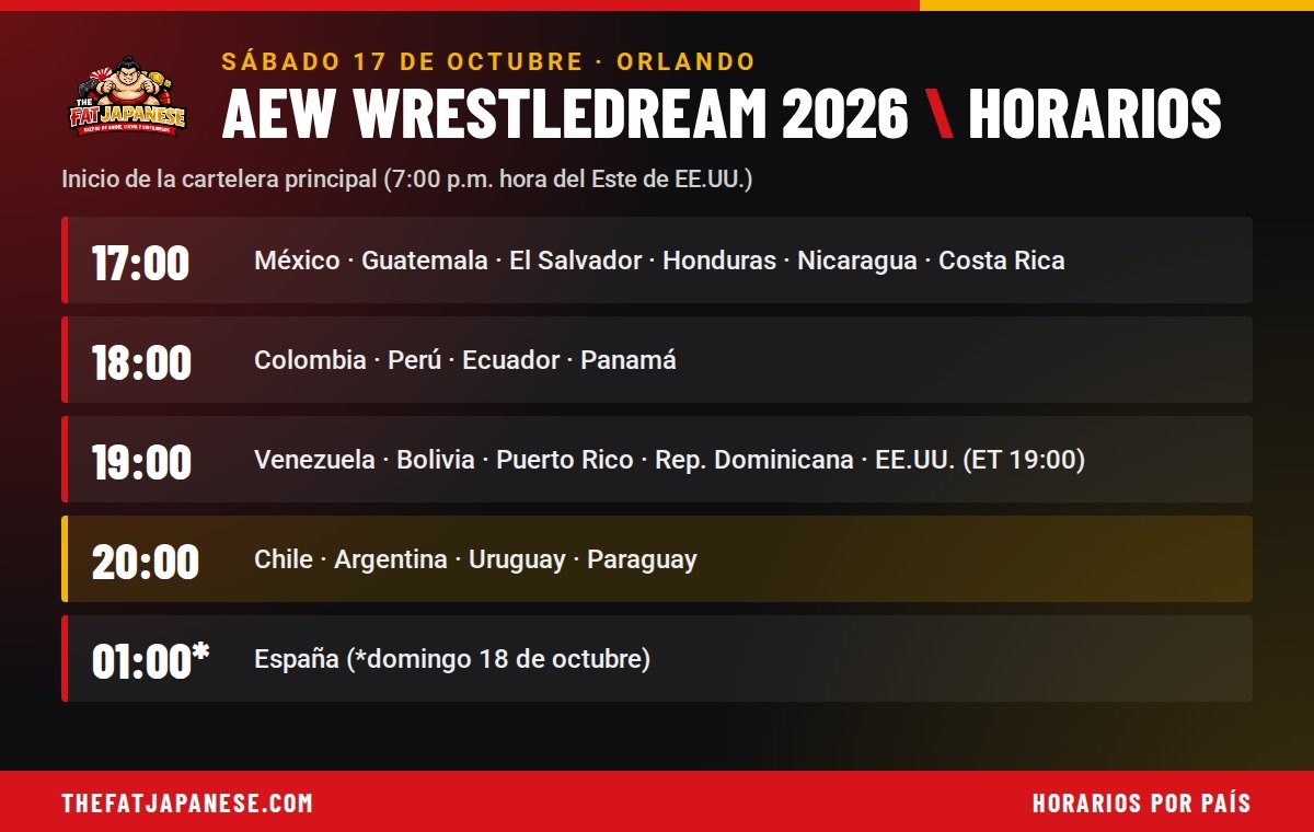 Horarios de AEW WrestleDream 2026 por país: 17:00 México, 18:00 Colombia y Perú, 20:00 Chile y Argentina