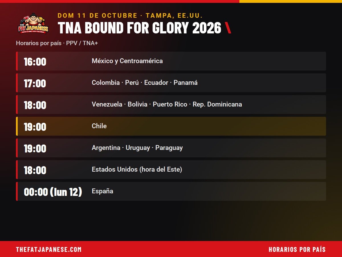 Horarios de TNA Bound for Glory 2026 por país: 19:00 en Chile
