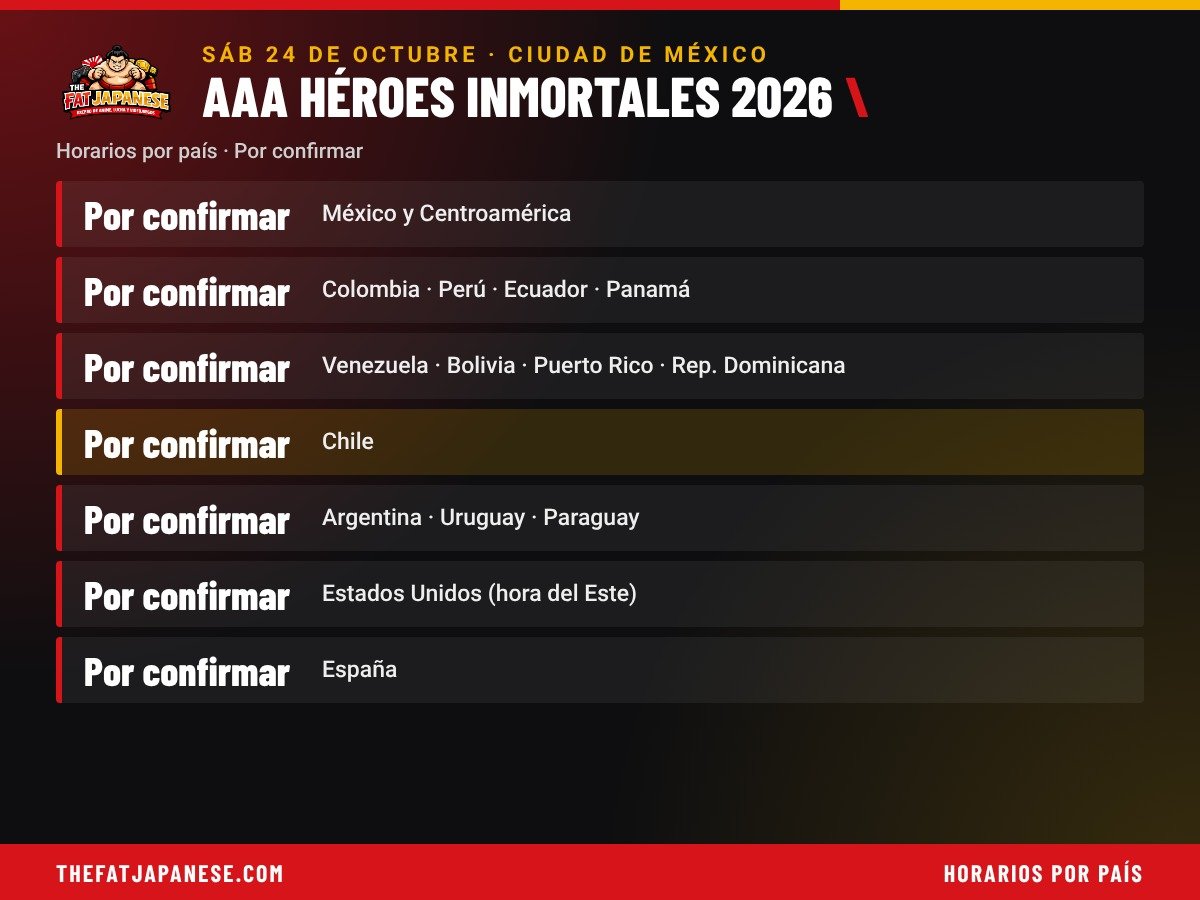 Horarios de AAA Héroes Inmortales 2026 por país: hora por confirmar