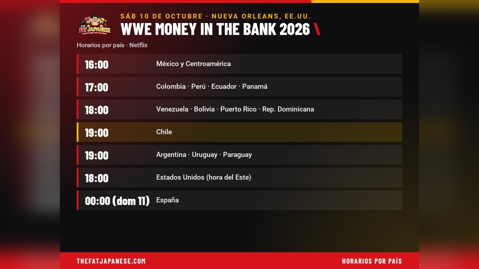 Cartelera de WWE Money in the Bank 2026 en Nueva Orleans